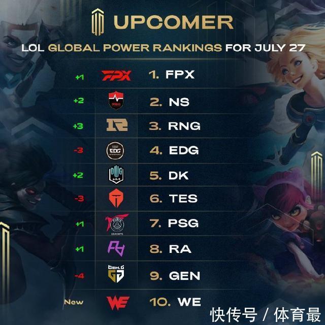 场关键战役