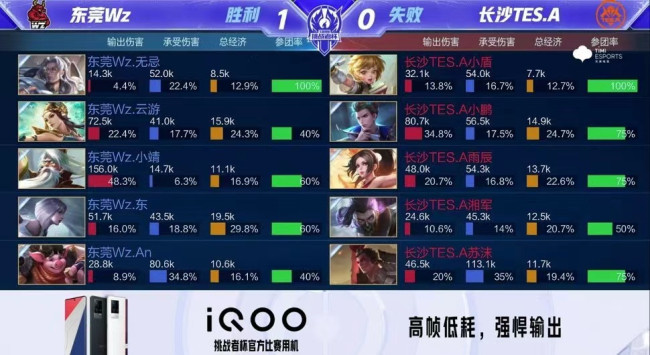 任何试图阻 任何试图阻