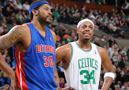 的调整方向 的调整方向